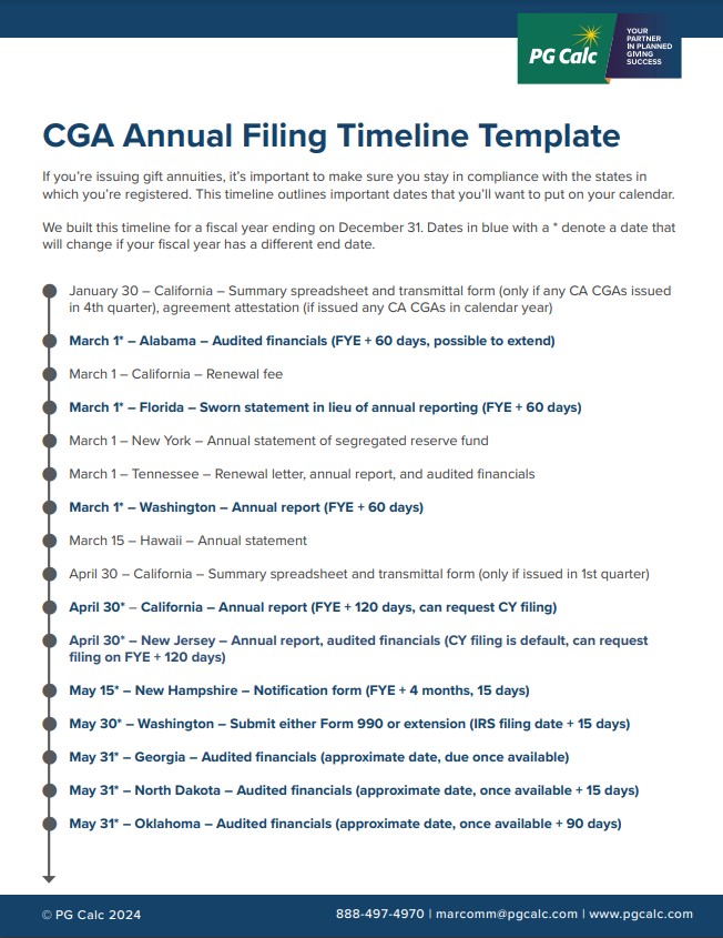 CGA Annual Filing Timeline Template cover